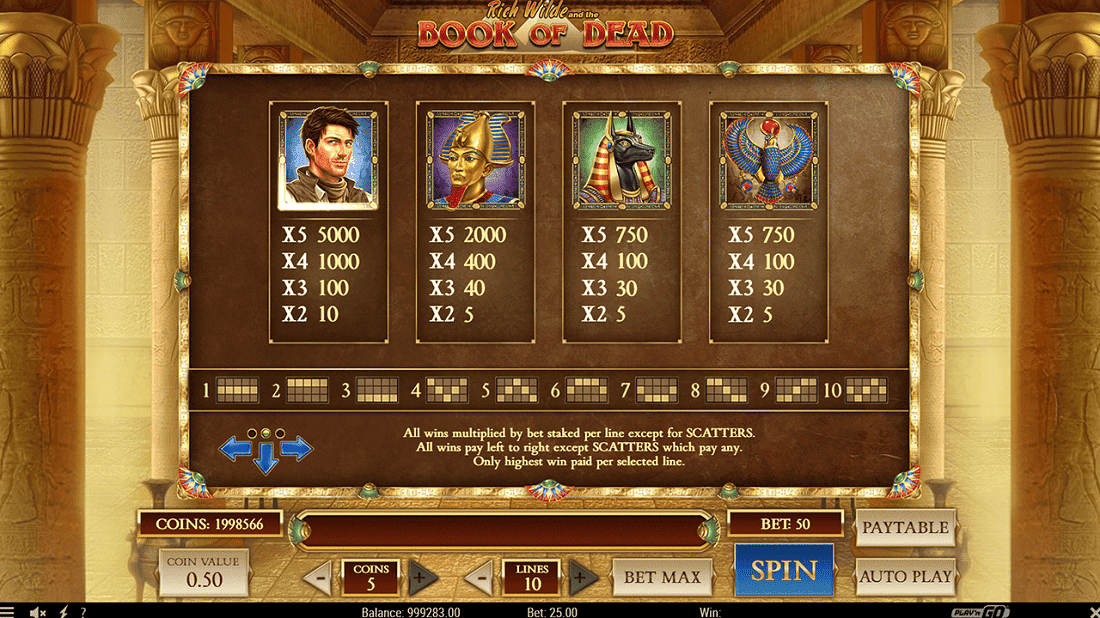 Book of Dead slot symbole