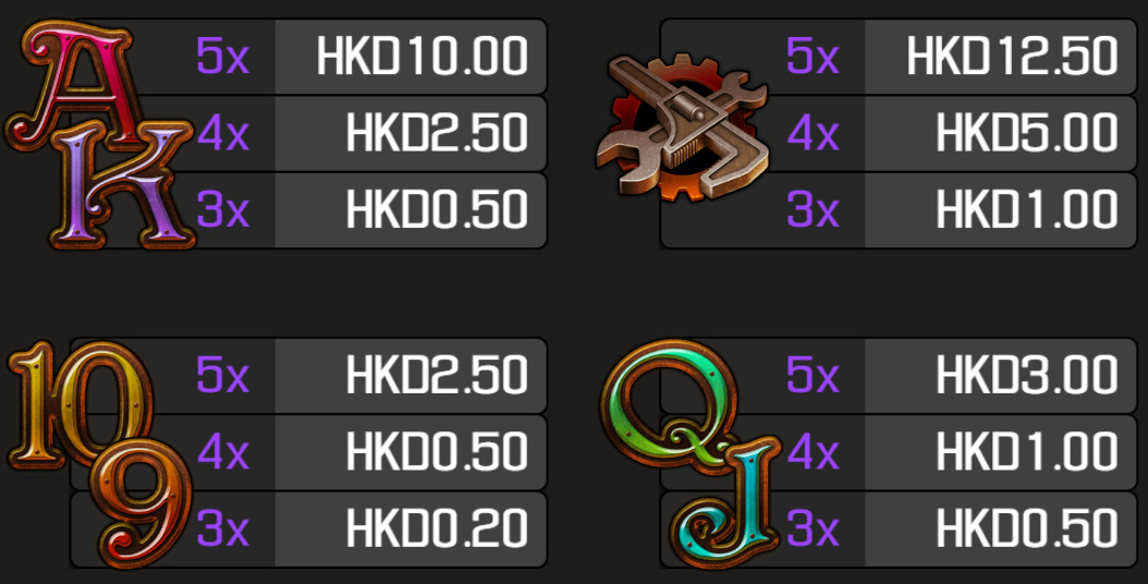 Mad Mechanic bez rejestracji