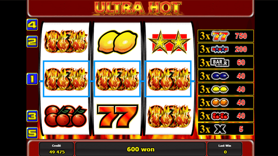Ultra Hot slot od Novomatic