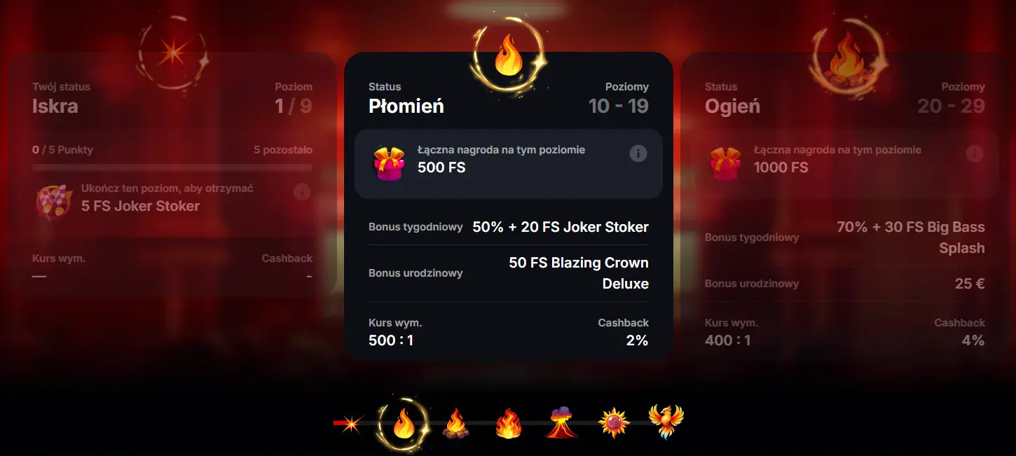 YEP Casino online - program lojalnościowy