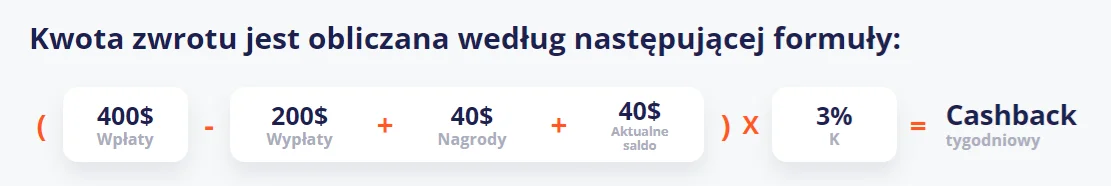 Cashback vulkan vegas formula